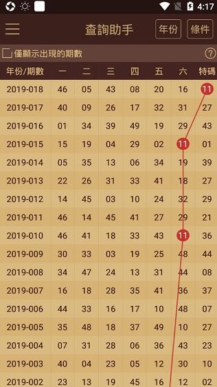 2025新澳门资料免费大全,详细解答解释落实_x059.71.01