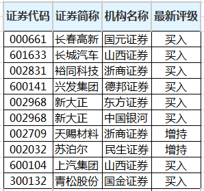 热文 第69页