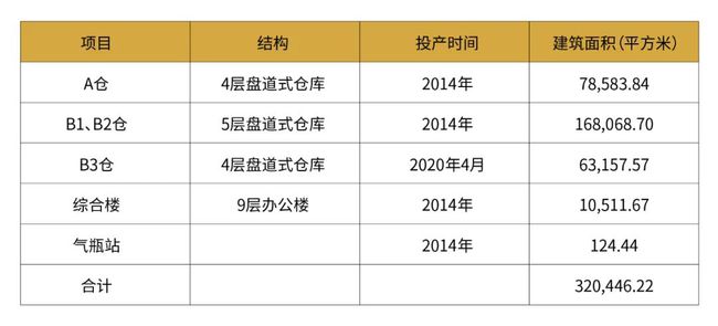 国际 第25页