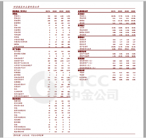 看点 第27页