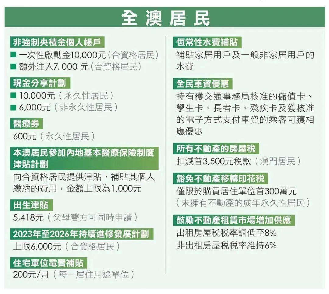 2025澳门正版免费资料,深度解答解释落实_ru49.55.94