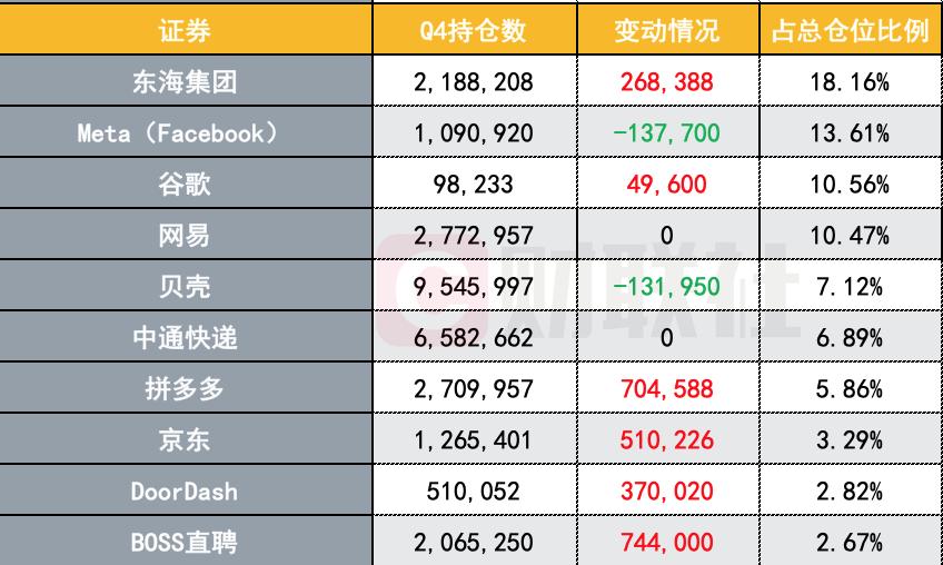 246天天彩免费资料大全,精准解答解释落实_a670.55.08