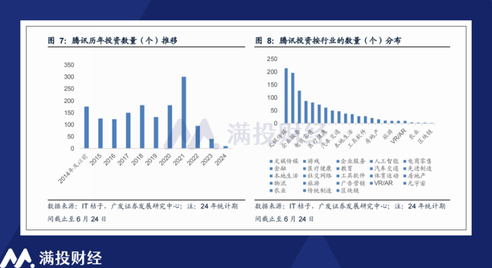 热文 第61页