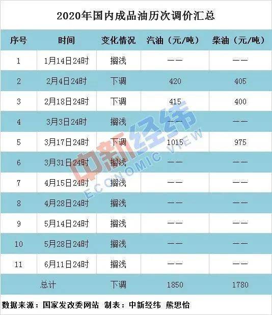 2025今晚必出三肖,精准解答解释落实_qf490.67.97