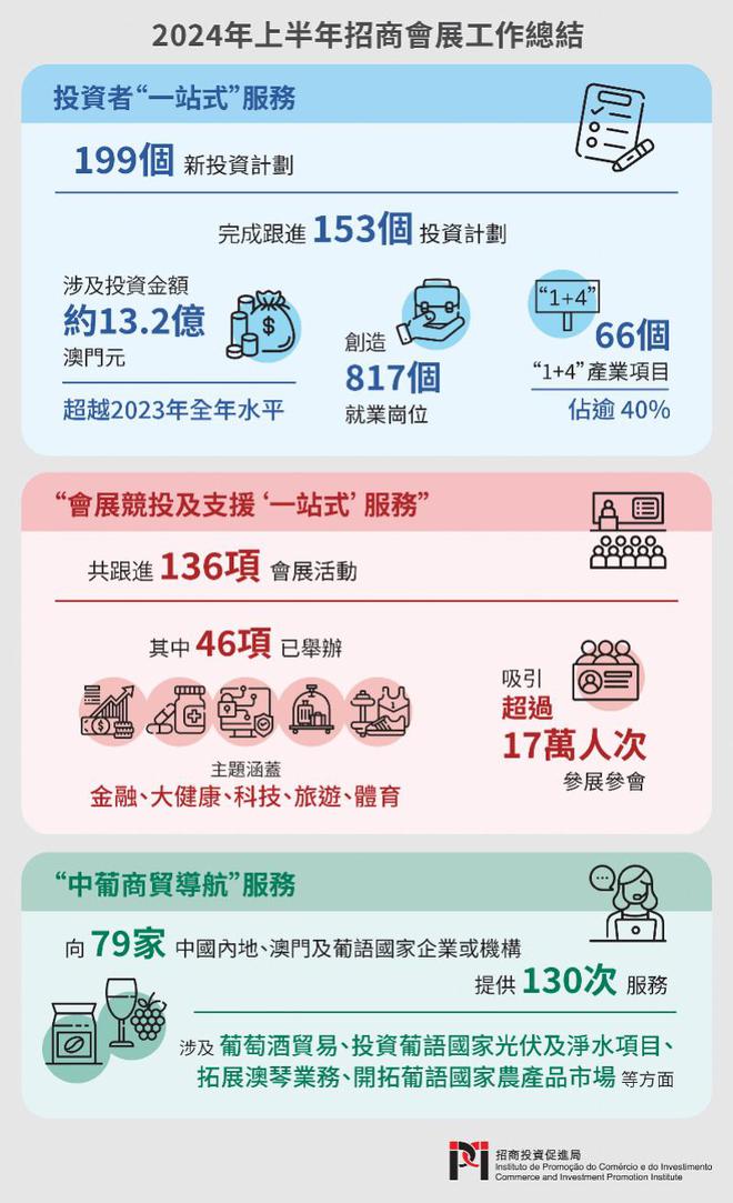 2025新澳门和香港正版免费资本车,全面释义、解释与落实