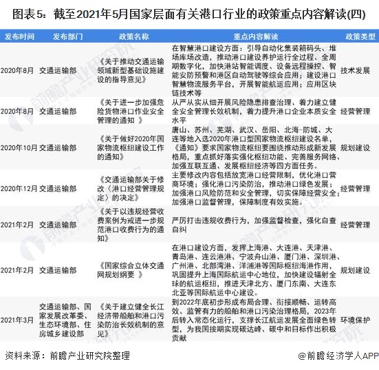 2025澳彩免费资料大全,构建解答解释落实_n4282.85.08