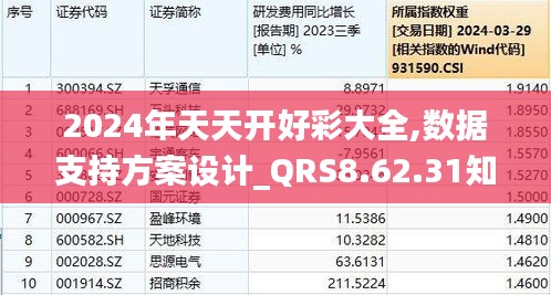 2025澳天天开好彩大全,统计解答解释落实_ao04.10.44