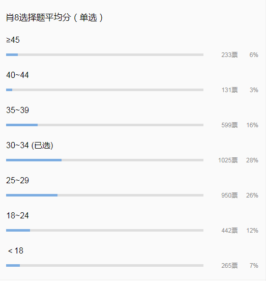 国内 第2页