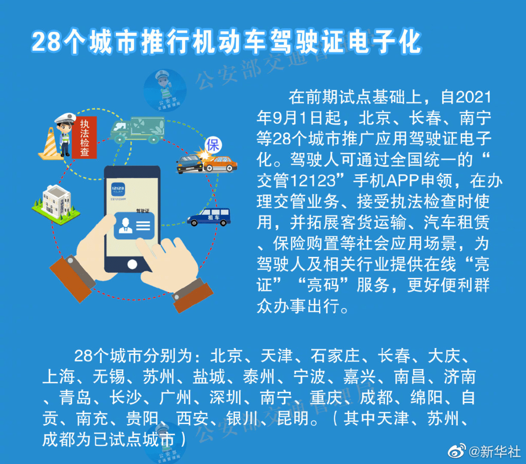 2025年49图库正版资料,科学解答解释落实_d183.10.91