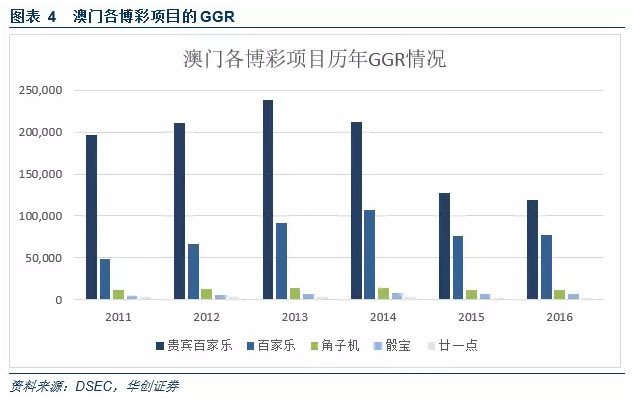 看点 第22页