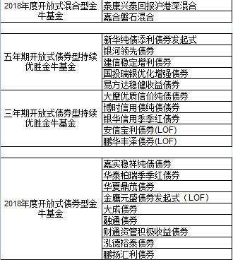 42198金牛网论坛,统计解答解释落实_wyb64.34.09