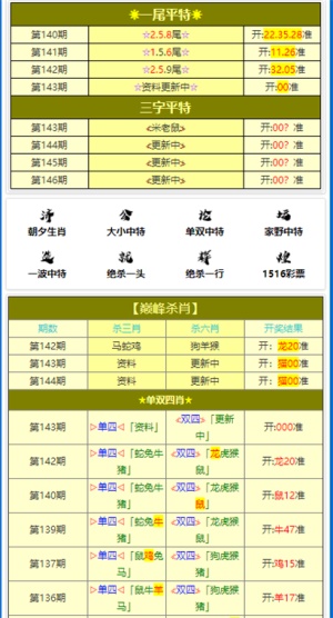 2025澳门今晚必开一肖,构建解答解释落实_cm36.31.48