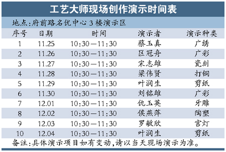 国际 第12页