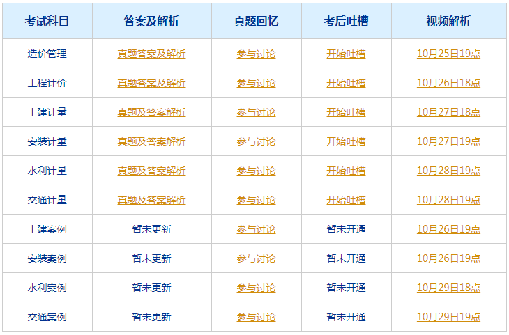 2025年澳门今晚开奖号码,专家解答解释落实_43783.87.91