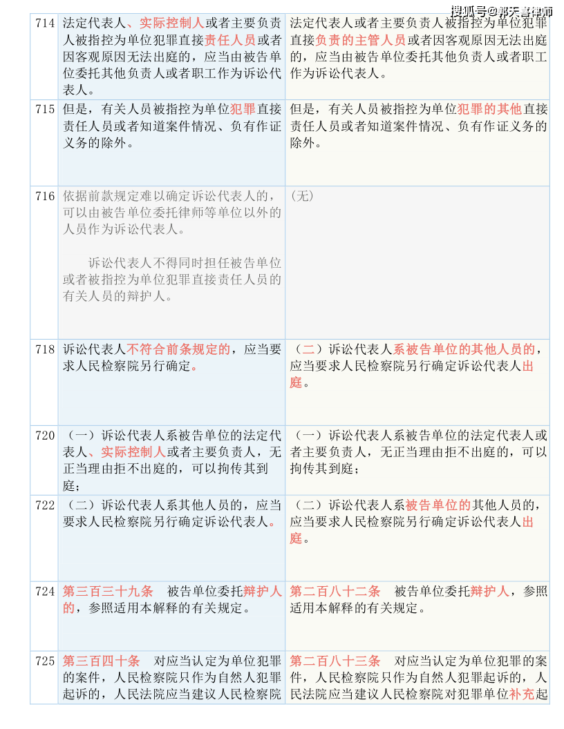 新澳门历史所有记录大全,科学解答解释落实_8k49.95.29