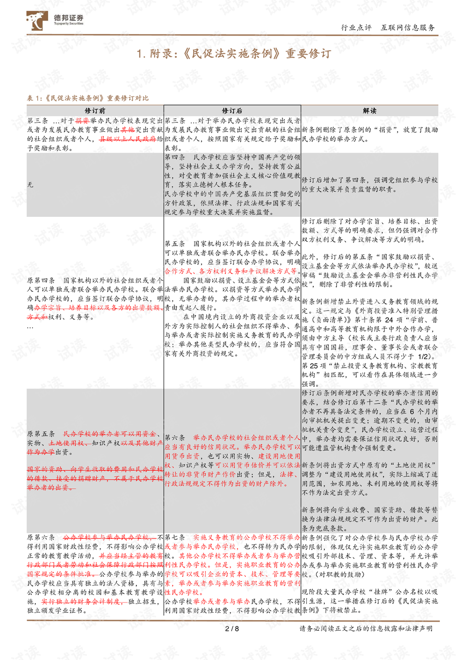 一码一肖100%精准,深度解答解释落实_41d33.25.52