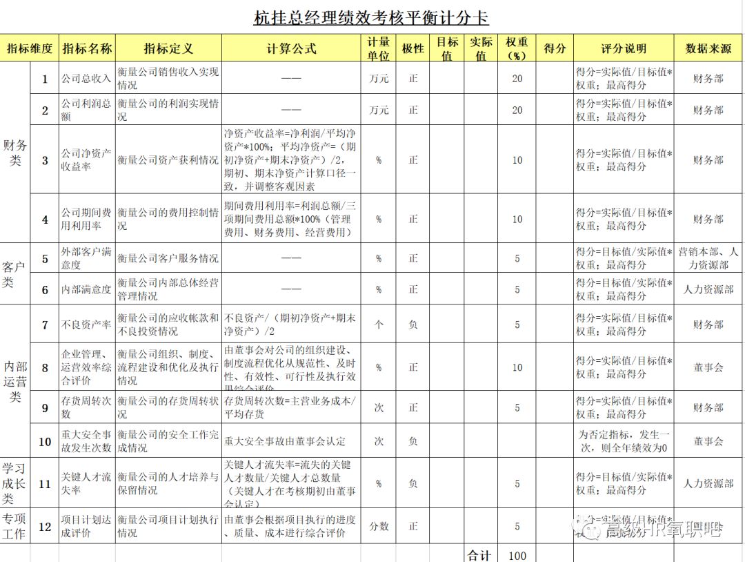 2025全年免费资料大全,注意警惕虚假宣传,词语释义落实