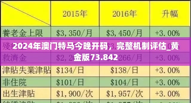 2025年今晚澳门特马,构建解答解释落实_2sk07.75.44