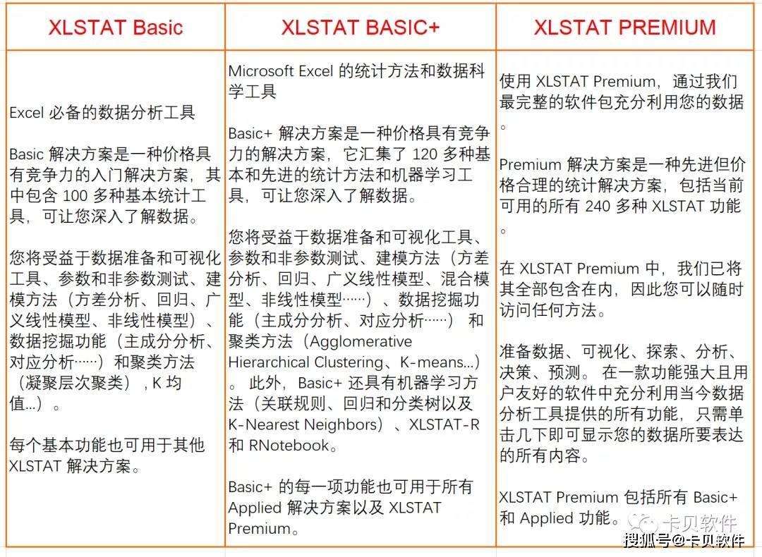 2025新澳今晚资料免费,统计解答解释落实_o7k78.09.52