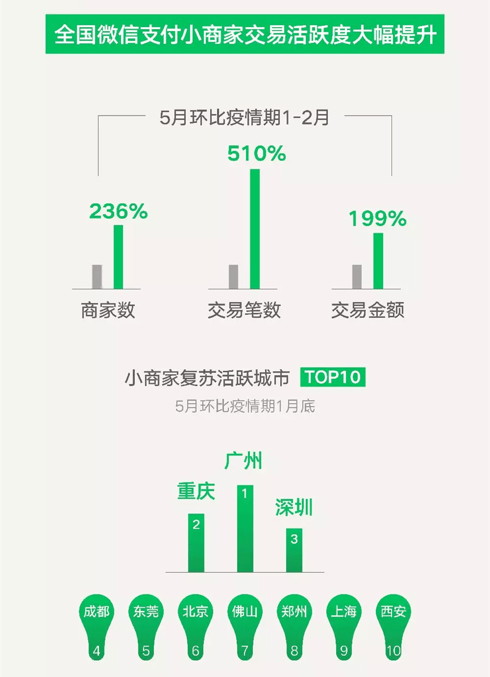 7777788888精准新传真112数据导向、落实与策略